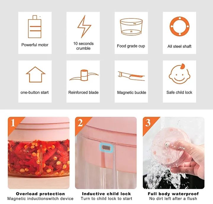 Rechargeable Electric Double Bowl Food Chopper